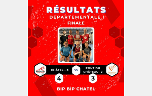 Fin de saison ICD