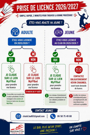 Prise de licence et e-boutique