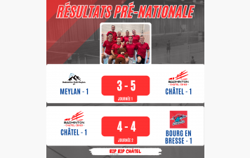 Résultats ICR - Pré-Nat