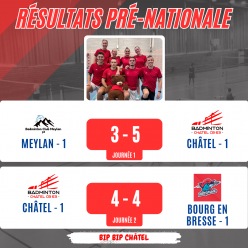 Résultats ICR - Pré-Nat